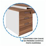 Mesa PEDESTAL RETA (03 Gav.) – 1,92X0,70m – WORKSTART – NOGAL SEVILHA/BRANCO- 34405 VILLA Móveis para Escritório Linha 40 mm Nogal – Branco 16
